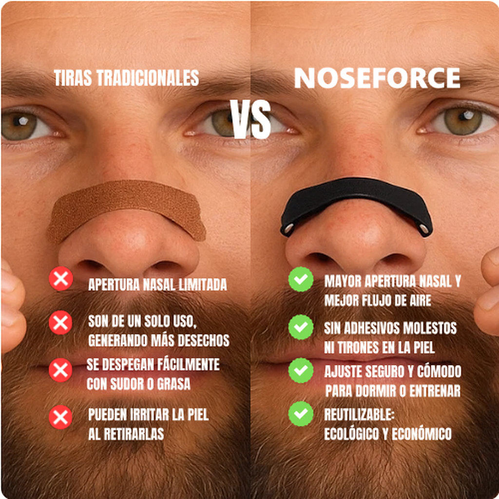 NoseForce™ | Dile Adiós al Taponamiento Nasal.